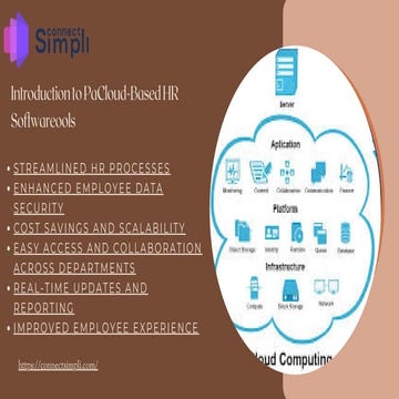 Top Benefits of Using Cloud-Based HR Software for Your Business