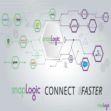 Cloud Con 2015 - Integration & Web APIs