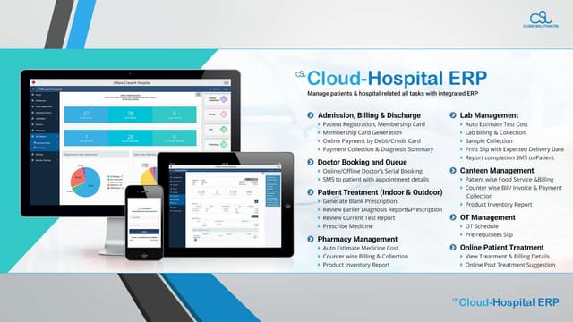 Cloud-Hospital Overview