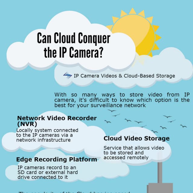 Can Cloud Conquer the IP Camera?