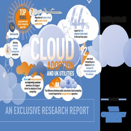 Cloud adoption in utility industry 2016
