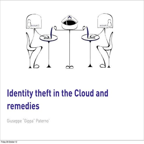 Identity theft in the Cloud and remedies