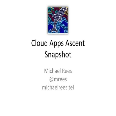 Cloud Apps Ascent - Snapshot