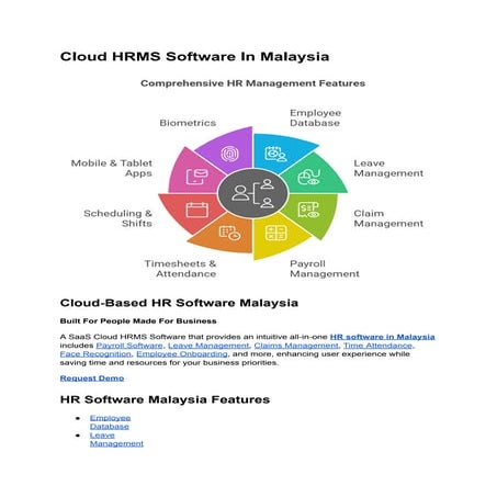 Cloud Based HRMS Software In Malaysia.pdf