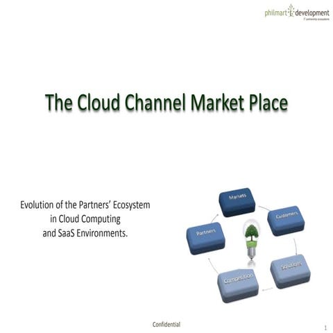 Cloud Channel Ecosystem
