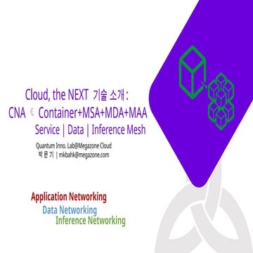 __Cloud_CNA_MSAServiceMesh+MDADataMesh+MAAInferenceMesh 소개-박문기@메가존...