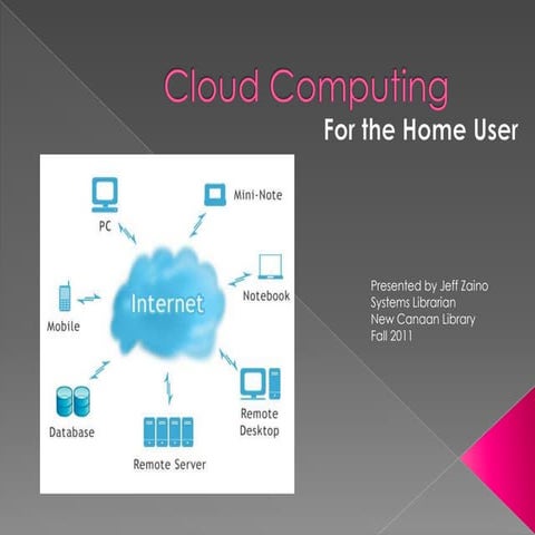 Cloud computing