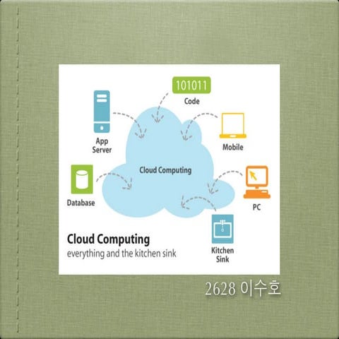 Cloud computing
