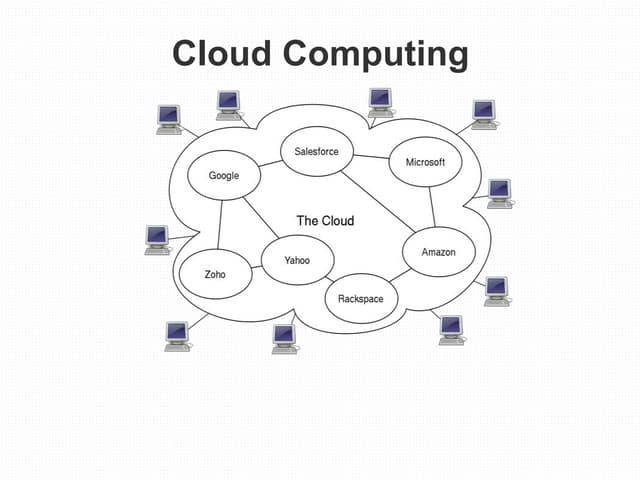 Cloud Computing