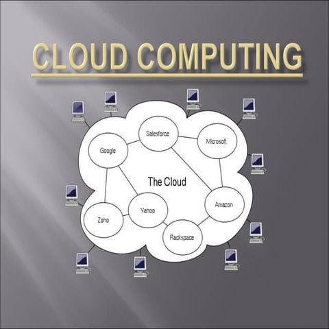 Cloud Computing