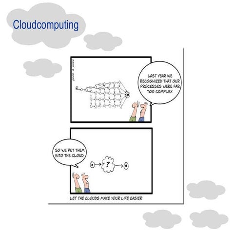 Cloud Computing