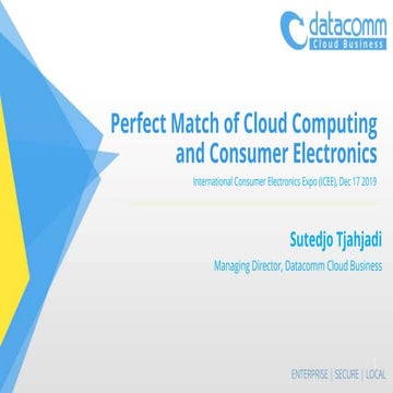 Perfect Match of Cloud Computing and Consumer Electronics