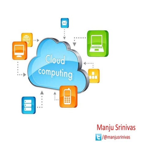 Cloud Computing in Modern Industries & Cybersecurity Threats.pptx