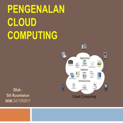 Cloud computing ppt | PPTX