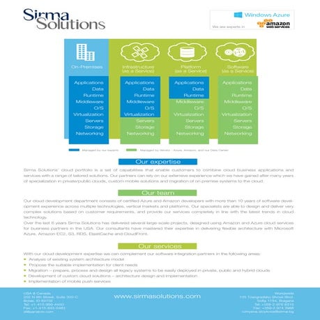 Sirma Solutions Brochure: Cloud Computing Services | PDF