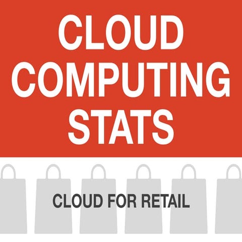 Cloud Computing Stats - Cloud for Retail