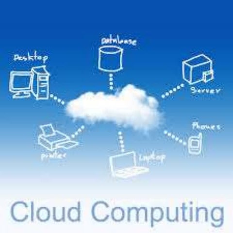 Cloud computing