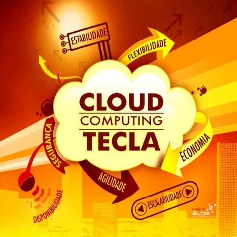 Cloud Computing Tecla Internet - Conceito