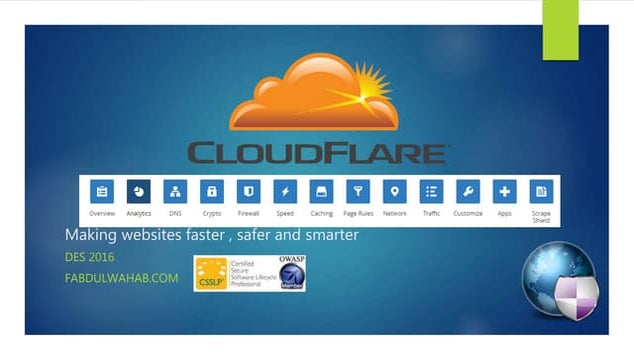 Cloudflare