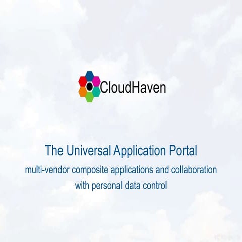 CloudHaven Pitch Deck