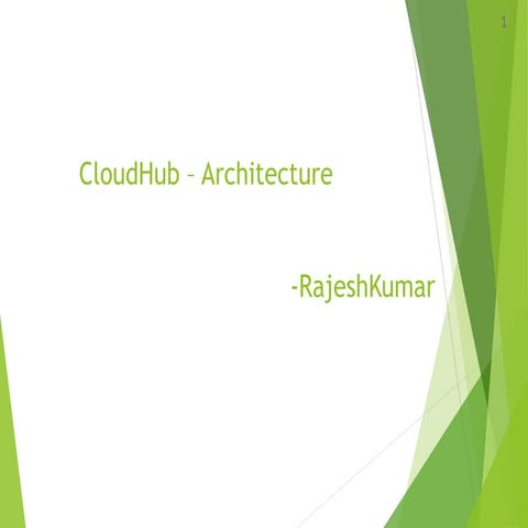 Cloudhub – architecture