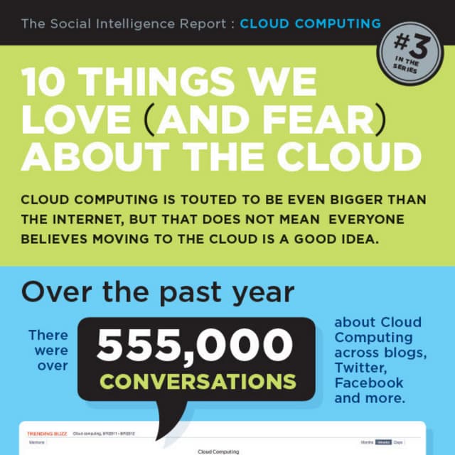 The 10 Things We Love (And Fear) About The Cloud