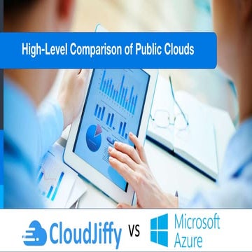 Cloudjiffy vs Microsoft Azure