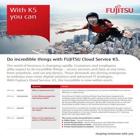 Cloud K5 Services_Description