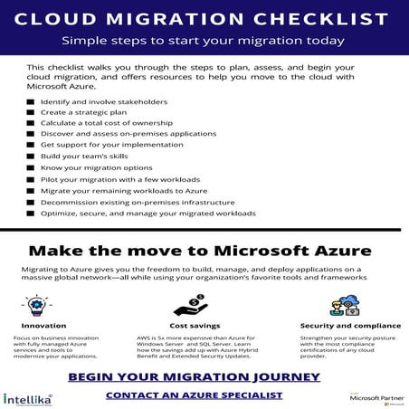 Cloud Migration Checklist | Microsoft Azure Migration