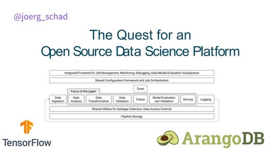  The Quest for an Open Source Data Science Platform