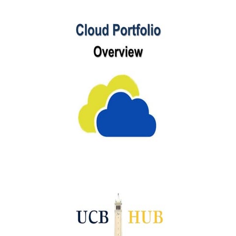 Cloud Portfolio Overview