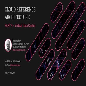 Virtual Data Center VDC - Azure Cloud Reference Architecture CRA