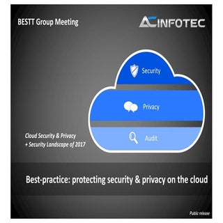Cloud Security & Privacy Standard S...