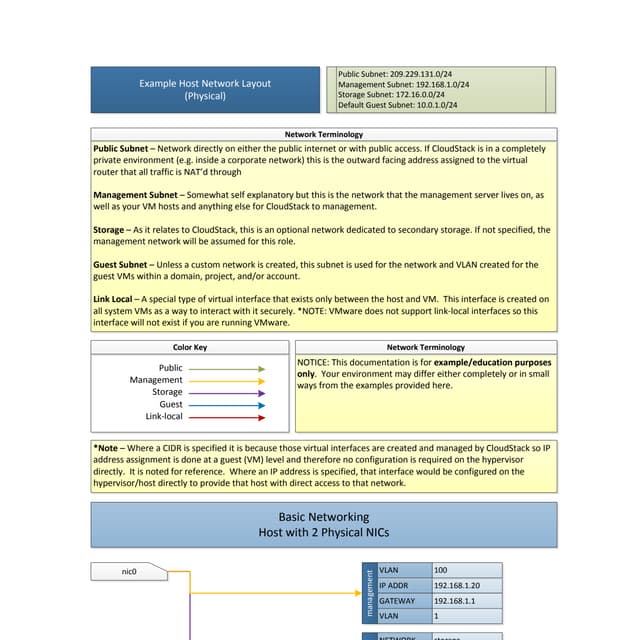 Cloudstack Example Host Networking