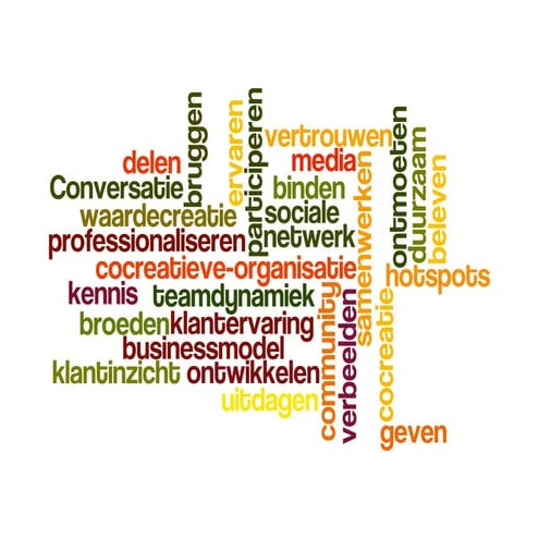 The Next Cocreator - Community for cocreation Practioners