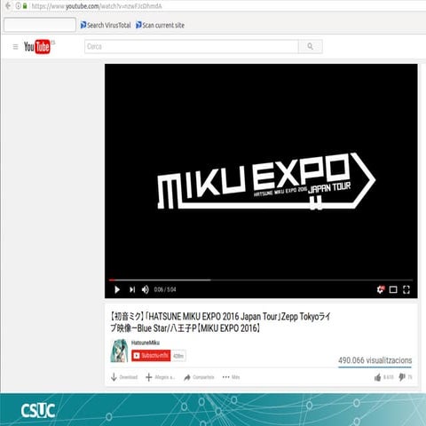  Hybrid Clouds: Dancing with virtual machines