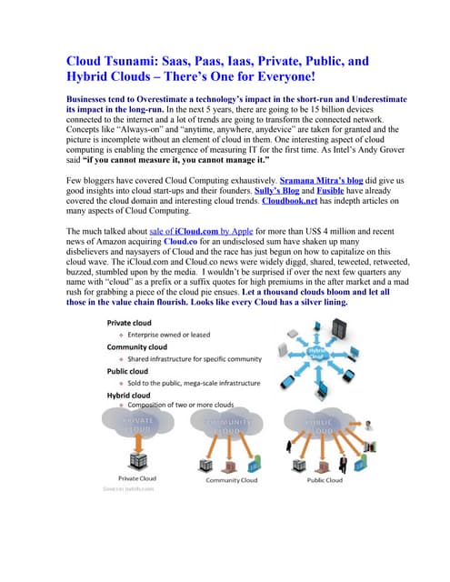 Cloud Tsunami - Saas, Paas, Iaas, P...