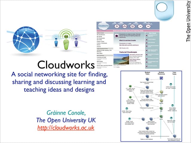 Cloudworks Overview