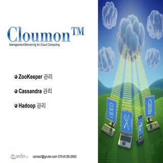 Cloumon enterprise