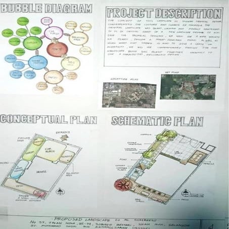 FNBE0115 CL - project 2B Muhd Nazmi