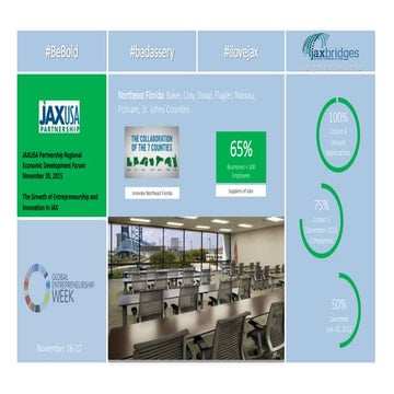 2015 JAXUSA Partnership Meeting