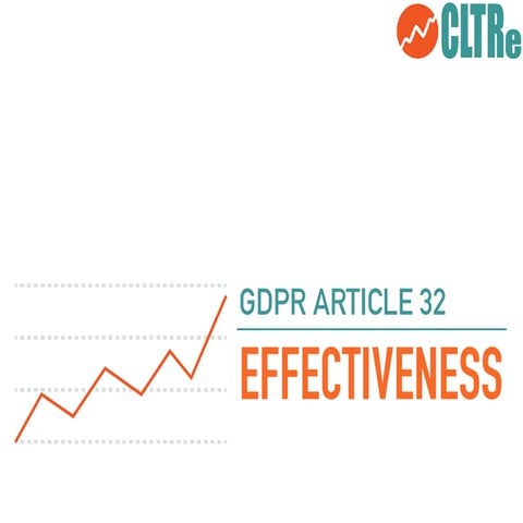 GDPR and Security Culture: Measuring effectiveness