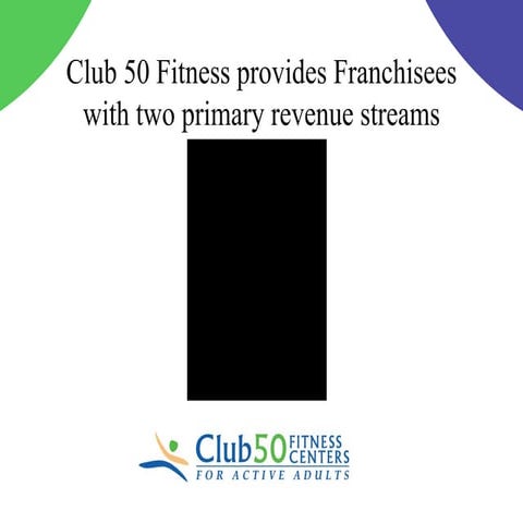 Club 50 Fitness