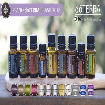 Plano de compensação doTerra | PDF