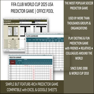 Club World Cup 2025 Prediction Game | Office Pool Spreadsheet