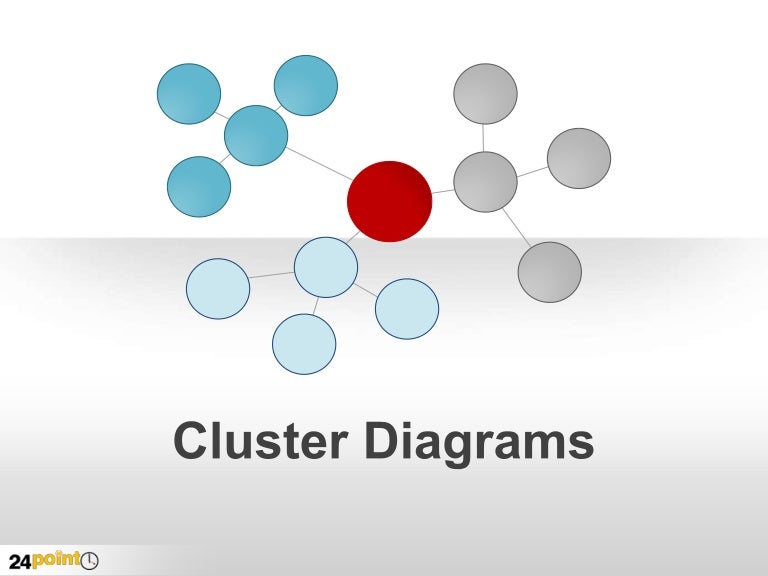 Cluster Diagram