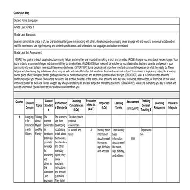 Cluster 2 - Language 1 - Curriculum Map  (1).pdf