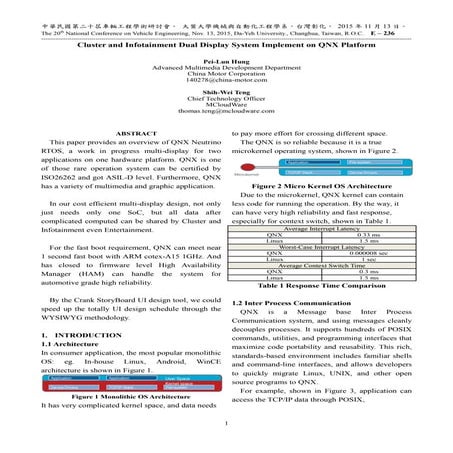 Cluster and infotainment dual display system implement on qnx platform