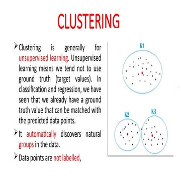 Comprehensive Overview of Clustering Techniques and Applications in ...