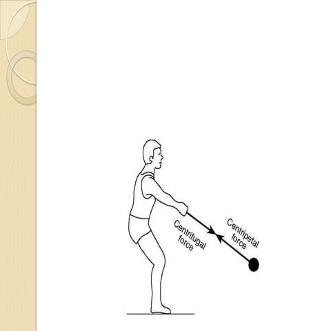 "How to Study Circular Motion (Physics) for JEE Main?"